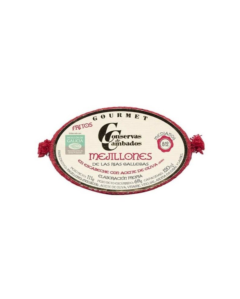 Moldes em escadas